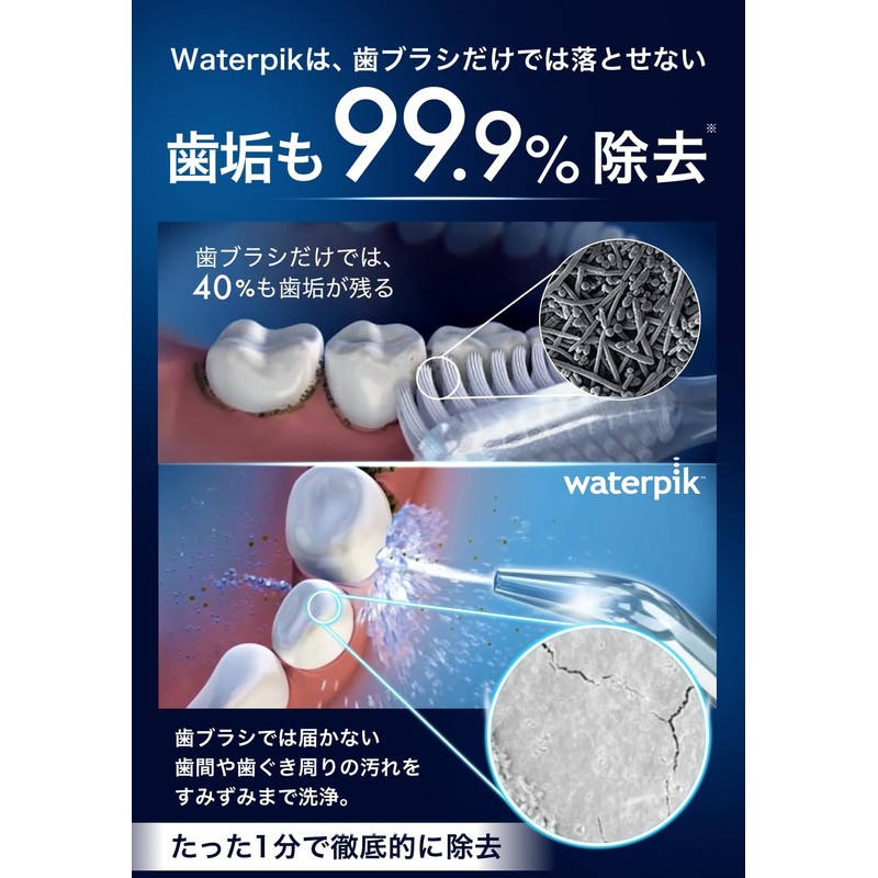 Waterpik Water Pick WF-21 Jet Washer, Oral Cleaner, Oral Care,