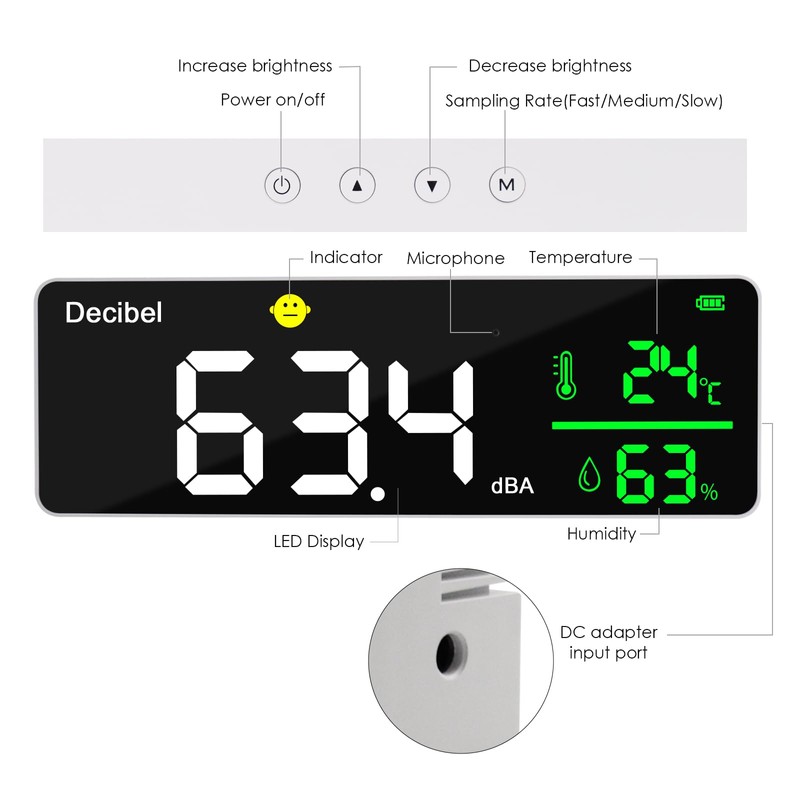 DANOPLUS Decibel Meter Sound Level Meter Wall Hanging 28cm Large