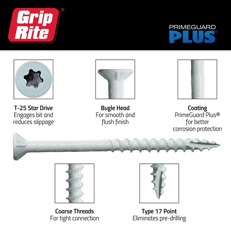 Grip-Rite P212STWH40, PrimeGuard Plus #9 x 2-1/2" White Trim Screws,