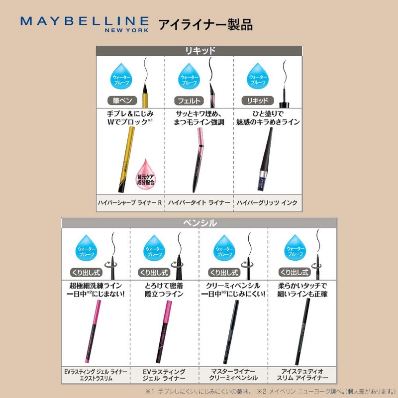 Maybelline Eyeliner EV Lasting Gel Liner BR-2 Light Brown Waterproof