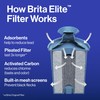 Brita Everyday Elite Water Filter Pitcher, Removes 99% of Lead,