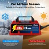 Roykaw 48 Volt 15 AMP Golf Cart Battery Charger Compatible