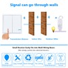 Thinkbee Wireless Light Switch and Receiver Kit, Outdoor 1900ft Indoor