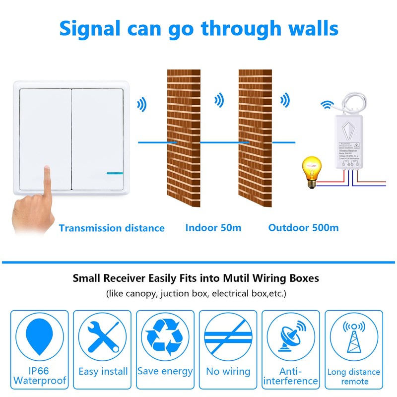Thinkbee Wireless Light Switch and Receiver Kit, Outdoor 1900ft Indoor