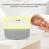 Leapiture Portable Machine with White Noise, Sleep Noise Machine with