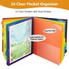 KTRIO 24 Pocket Poly Project Organizer, Spiral Binder Organizer Multi
