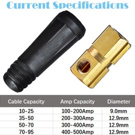 EATBALE EDKL35-50 315Amp Connector Replacement Parts for TIG Welding Cable Panel Connector Socket for DINSE-Style Universal Quick Fitting Copper Plug Quick Connector Socket Accessories Kit