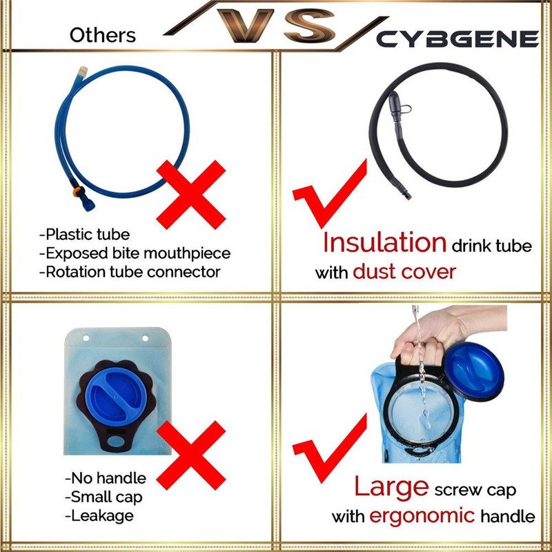 CybGene Hydration Bladder, Hydration Bag with Hose, Water Container Hydration