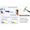FOURCHEN Blue Light Filter blue light blocking glasses Men/Women Computer