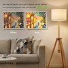 Leools E12 LED Bulb Dimmable 2W Equal 25 watt Light