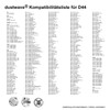 Megapack - 20 Staubsaugerbeutel | Filtertüten | Staubfilter passend für