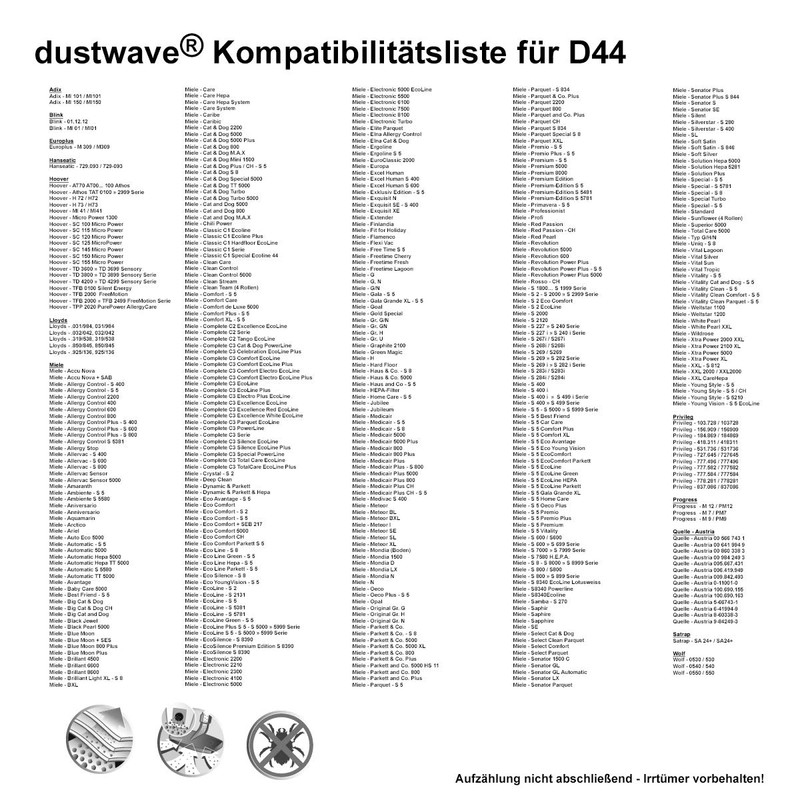 Megapack - 20 Staubsaugerbeutel | Filtertüten | Staubfilter passend für