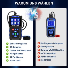 Altamejor OBD2 Diagnosegerät, Obd2 Code Readerobd2, Obd2 Diagnosegerät für Alle Fahrzeuge，für Europäische OBD II Nach 1994 Diagnosegerät Auto