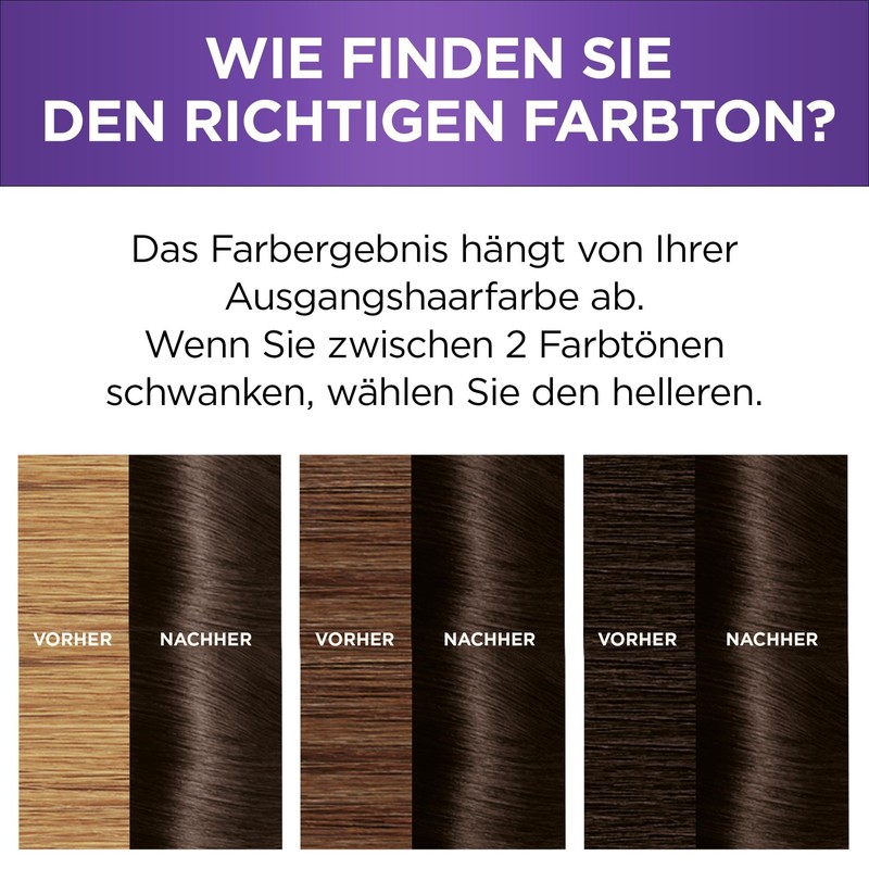 L'Oréal Paris Permanent Hair Colour, Ultra Cool Colour Result, 100%