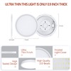 Ouyulong Flush Mount LED Ceiling Light Fixture, 5000K Neutral White,