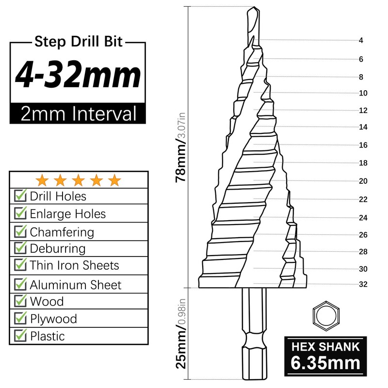 3PCS HSS Spiral Step Drill Bit Sets, SS SHOVAN 4-Flute