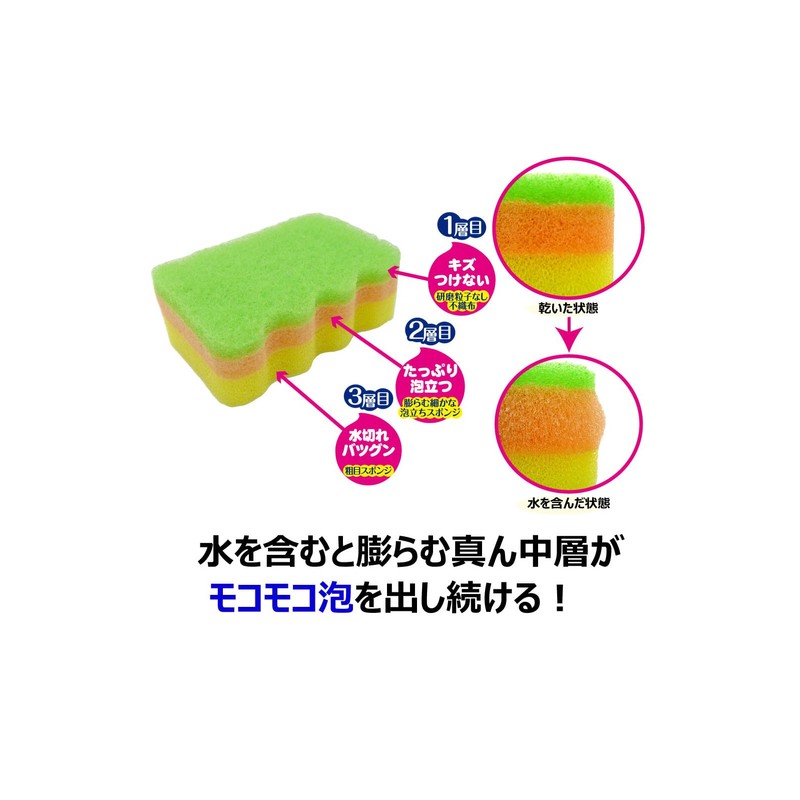 Kikulon Kitchen Sponge, Made in Japan, Clear Foaming Sponge, Mini