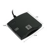 Lector de tarjetas SIM inteligente: EMV Reader Writer Programmer DOD