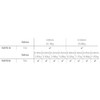 Line Yasei Fluoro Leader 10 m 0.90 mm 40.19 kg