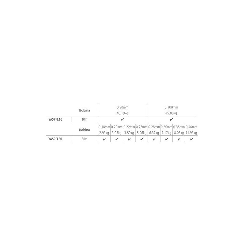 Line Yasei Fluoro Leader 10 m 0.90 mm 40.19 kg