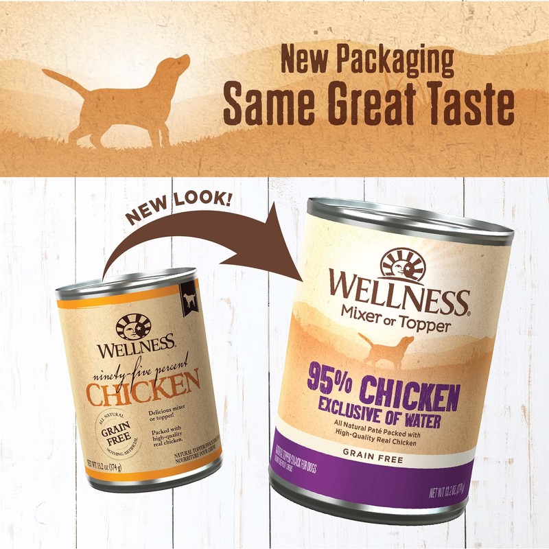 Wellness 95% Chicken Natural Wet Grain Free Canned Dog Food,