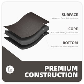 Color&Geometry Anti Fatigue Floor Comfort Mat 3/4 Inch Thick 20"×32" Perfect for Standing Desks, Kitchen Sink, Stove, Dishwasher, Countertop, Office or Garage, Brown