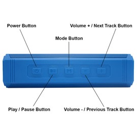 à la Carte (Without Music SD Card) | iCalmPet Ruff 'n Ready Portable Bluetooth Speaker | New