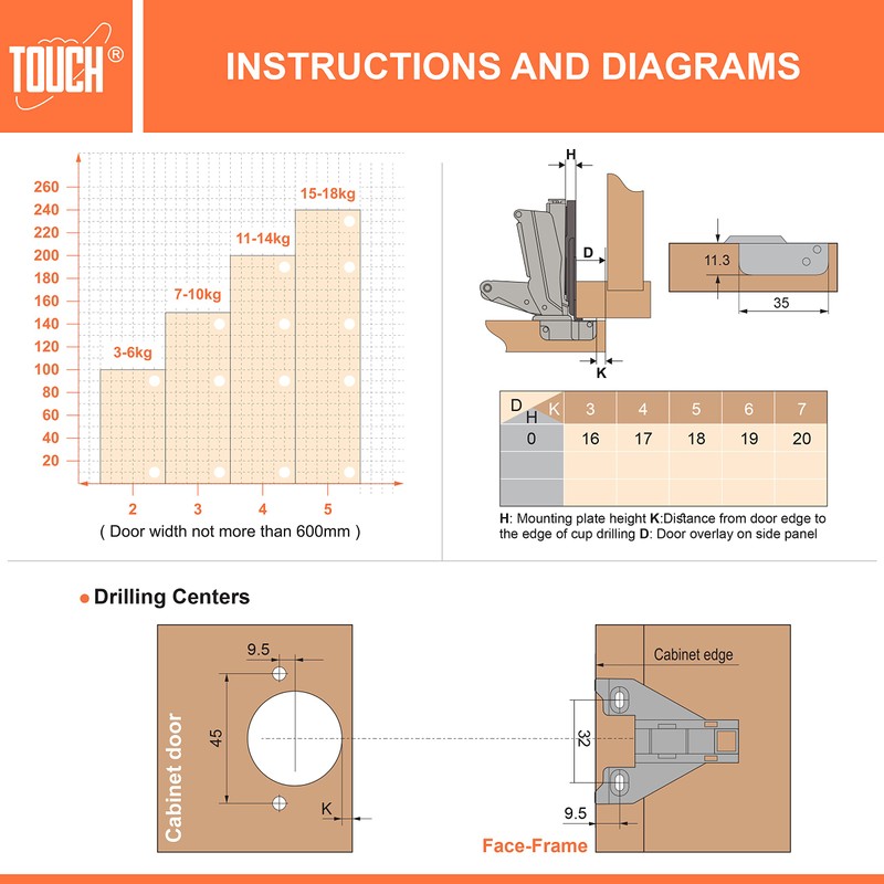TOUCH Cabinet Hinges (1 Pair, 2 PCS) Face Frame 165