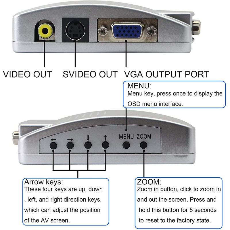 Parishop VIDEO CONVERTER VGA to RCA Scan Converter Computer to
