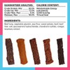 BIXBI Liberty Functional Healthy Hip And Joint Dog Jerky Treats,