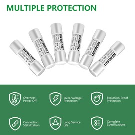 Wengart Solar Fuses WGPV-30,DC1000V,10x38mm,I133kA,Fast Photovoltaic Fuses for Solar Photovoltaic Applications,10pcs (20Amp)