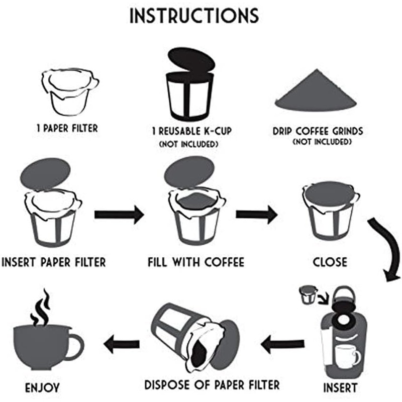 Pro Mael Disposable K Cup Filters, Coffee Filter Paper for