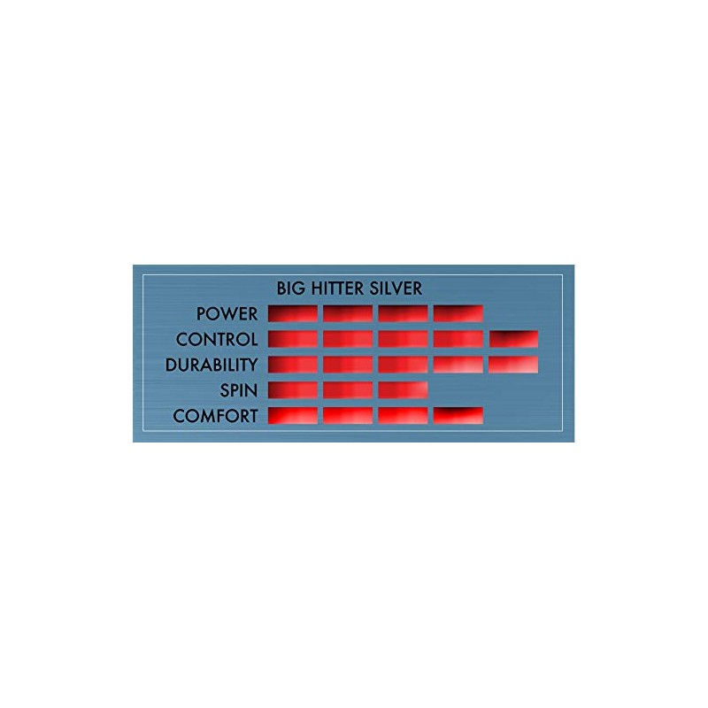 TOURNA Big Hitter Silver 18g Set