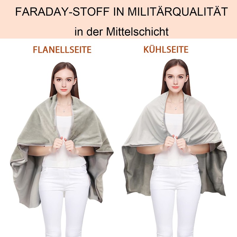 MYFUTUNITY EMF Bauchdecke, Strahlenschutzdecke für Schwangere und Kinder, Faraday-Stoff (102