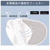 DRYROCK Mask, Washable to Filters, Antibacterial, UV Protection, Odor Resistant,