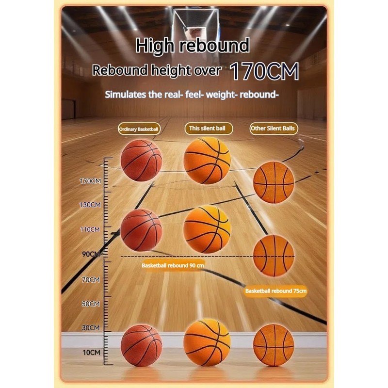 Silent Basketball Size 6 28.5" Airless Indoor Training Ball 20