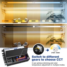 GOOVER Dimmable LED Driver,24V 120W UL Listed Power Supply,CCT & 5-in-1 Dimming: ELV/MLV/TRIAC /0-10V/1-10V/10V PWM/Potentiometer,Compatible with Lutron and Leviton Dimmer for LED Lights