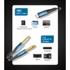 Tisino USB C to 1/4 inch Audio Cable, USB Type