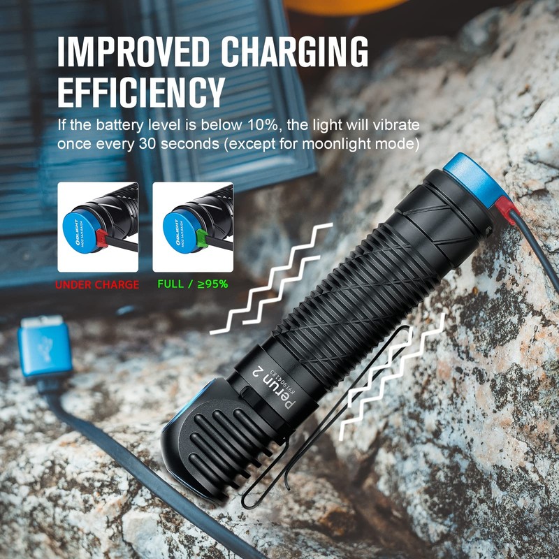 OLIGHT Perun 2 LED Headlamp 2500 Lumen