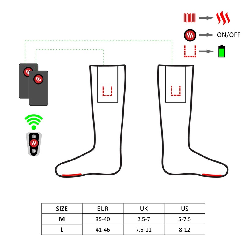 Glovii 5V Battery Heated Sock Kit with Remote