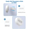 Power Outlet Relocator with Adhesive- 5 FT, 1625W Wall Mounted