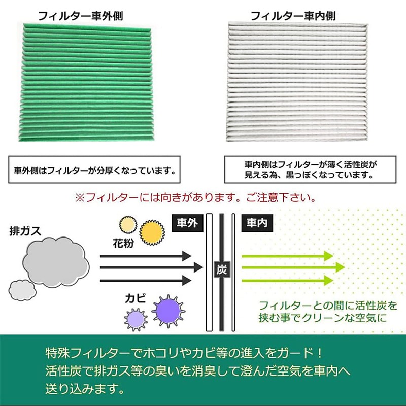 Toyota Prius 50 Series Air Conditioner Filter Noah/Voxy/Harrier/Esquire 80 Series