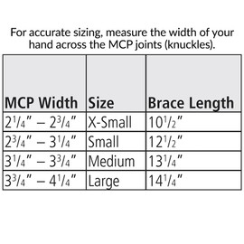 Rolyan - 73722 Kydex Functional Resting Orthosis for Right Wrist,Wrist Splint for Tendinitis,Inflammation,Carpal Tunnel,Tendonitis,Wrist Splint & Forearm Support & Alignment,Requires Heat Gun,Medium