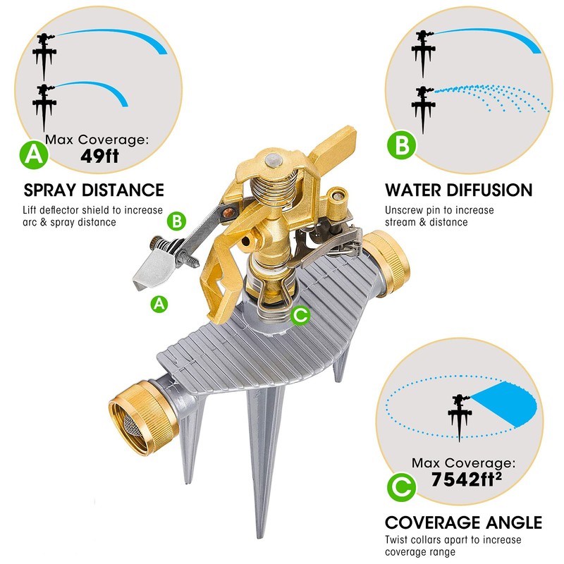 Morvat 1/2 Inch Brass Impact Sprinkler, Adjustable 0-360 For Watering