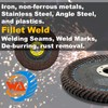 WA 5PCS - 4 1/2"x7/8" Curved Edge 120# Calcined Alumina