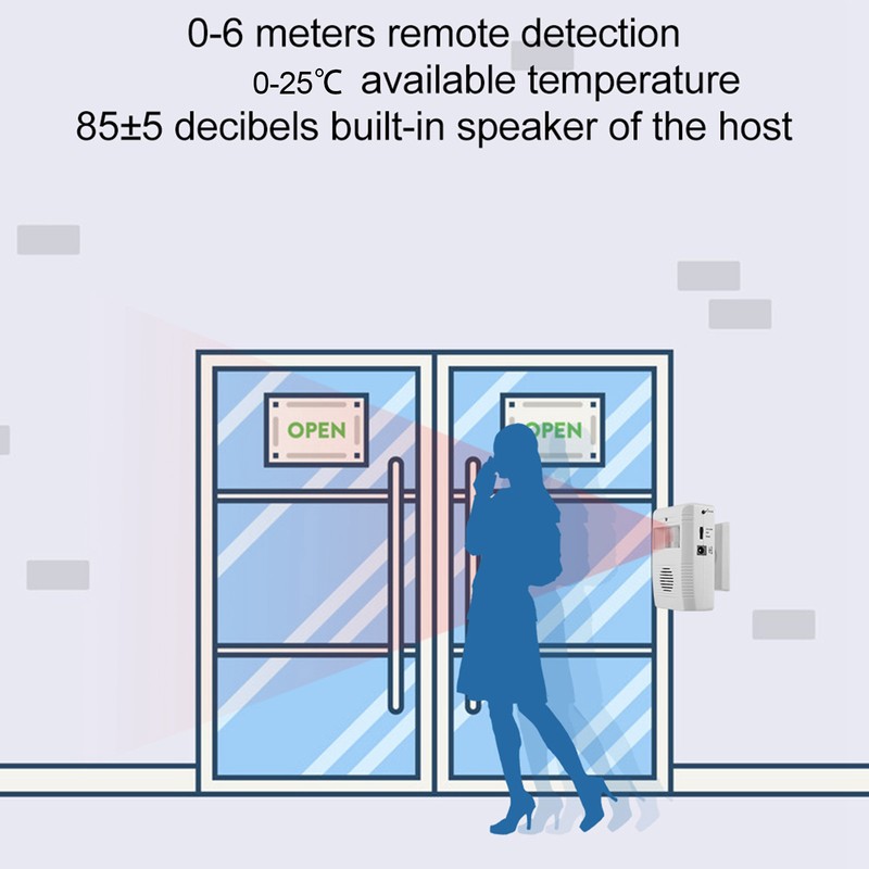 16 Music IR Motion Independent Sensor Store Home Welcome Door