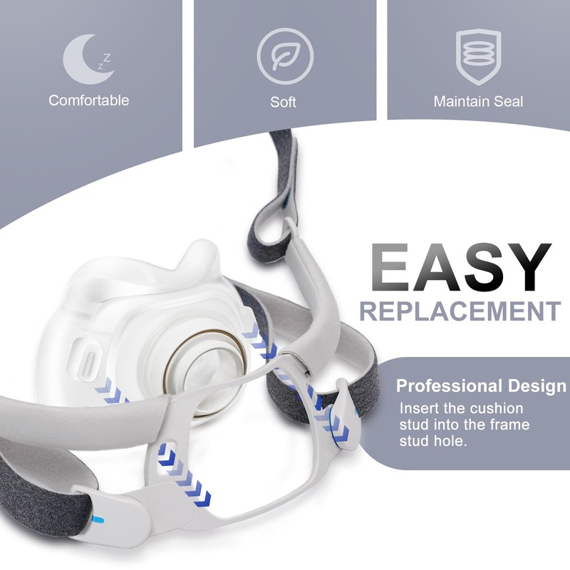 EvoClean Reliable Silicone Cushion for AirFit F40 Full Face Replacement