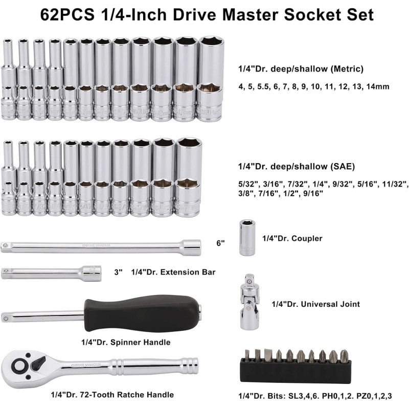 Focus tool 62pcs 1/4 Inch Drive Master Socket Set with