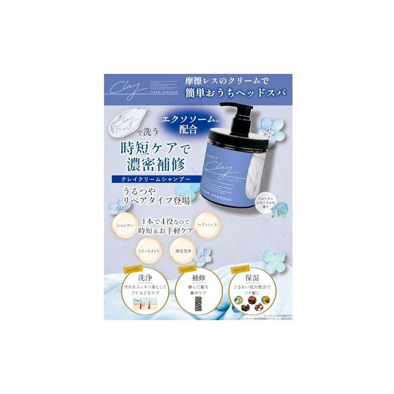 Clay Shampoo Parent (Fruity Floral)