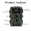 Sports Camera 36MP 2.0in LCD IP66 Water Resistant Outdoor Camera